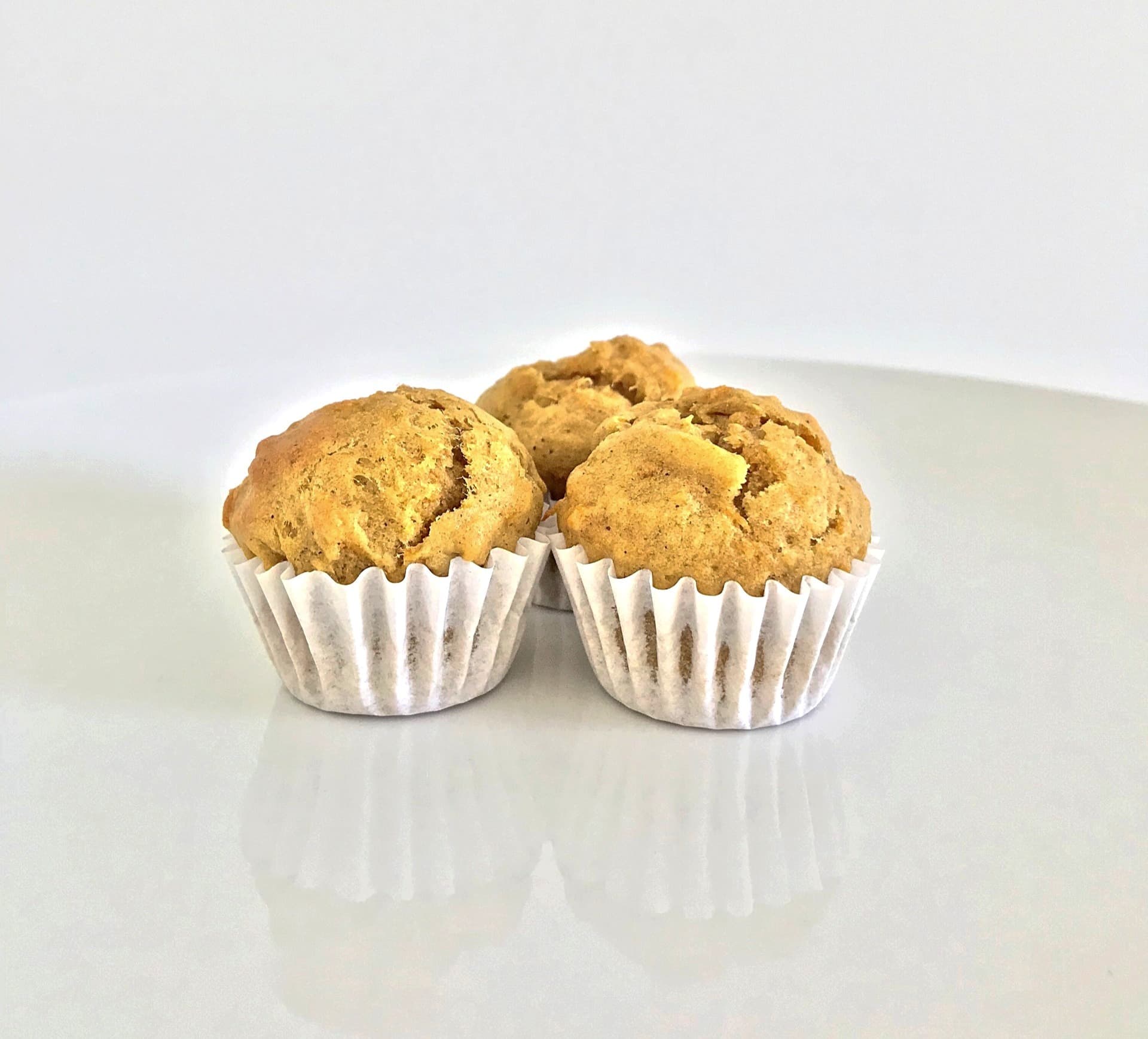 Thumbnail: 2V Muffins